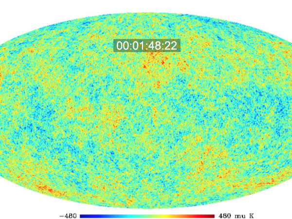 Simulation of the temperature fluctuations of cosmic microwave background (CMB).
