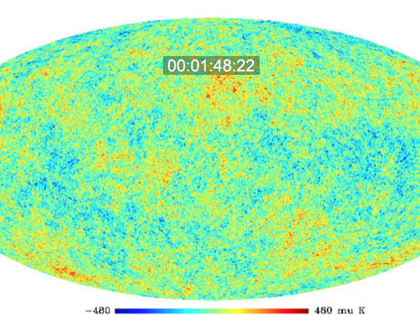 Simulation of the temperature fluctuations of cosmic microwave background (CMB). 