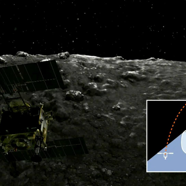 「はやぶさ2」探査機による小惑星リュウグウ表面へのタッチダウン