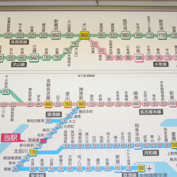 路線図とグラフ理論